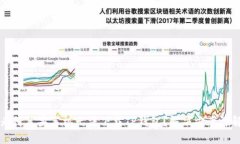 为何苹果手机无法下载T