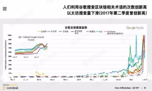 为何苹果手机无法下载TP钱包？解决方案详解