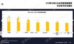 如何轻松安装TP钱包：让您