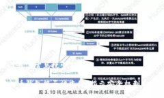 思考用户常见搜索与示例