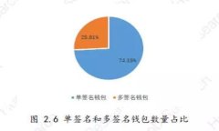 TPTP下载最新版：快速获取