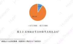 ## tp钱包iOS版是否支持面容
