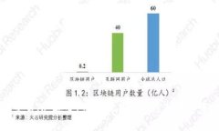 探索TP钱包交易所：安全、快速且易于使用的数字