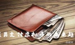 轻松掌握易支付虚拟币的