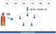 TP钱包下载应用程序最新版：安全、便捷的数字资