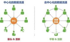 tp钱包官网首页：安全便捷的数字资产管理平台