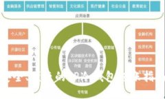 安全、便捷的TP冷钱包转账指南