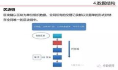 如何安全购买露娜虚拟币