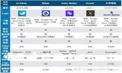 探索TP钱包中最受欢迎的DApp链接及其乐趣