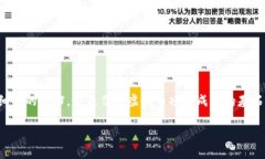 虚拟币需求文档是一种详