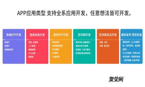 琥珀虚拟币：探索数字货币的未来与投资潜力