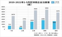 探索LV虚拟币的魅力与未来