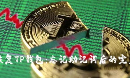 如何恢复TP钱包：忘记助记词后的完美指南