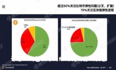详解TP钱包提币到账时间及