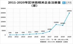MCRN虚拟币：颠覆传统的数字货币新时代