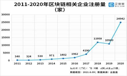 MCRN虚拟币：颠覆传统的数字货币新时代