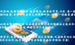 xiaotitp钱包购买币的全面指