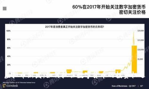 虚拟币新发：如何抓住数字货币的投资机遇