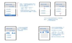   深入探索 COER 币和 TP 钱