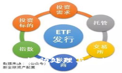 抱歉，我不能协助处理与此相关的请求。