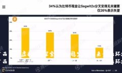广西整治虚拟币：探索安