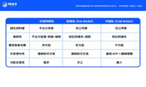 
如何轻松快速下载苹果TP钱包：全面指南