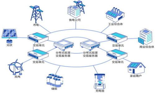 投资西格玛虚拟币：探索未来数字资产的无限可能