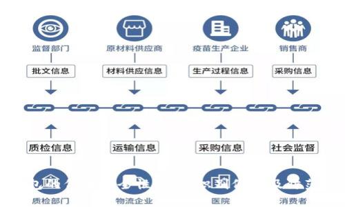 TP钱包的代币安全性分析：识别假币及防范技巧