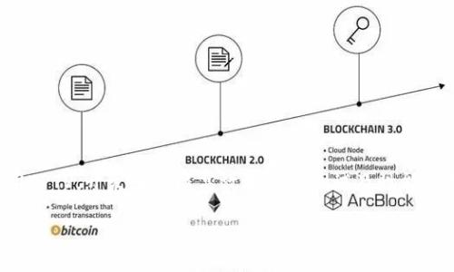为您找到了有关TPTP安装的详细指南

在软件开发的流程中，TPTP（The Test and Performance Testing Platform）是一个非常重要的工具，尤其对于工程师和测试人员而言。通过使用TPTP，开发者可以高效地进行测试及性能分析，从而更好地他们的程序和应用。许多新手可能会在寻找TPTP安装入口和下载链接时感到困惑。以下是关于如何获取TPTP安装的详细信息和步骤。

如何顺利下载和安装TPTP：新手指南