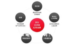 江苏虚拟币市场前景分析
