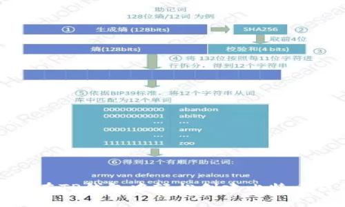 如何在TP钱包中轻松创建比特币钱包