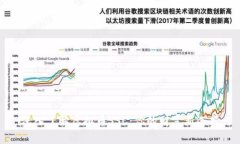 深入了解虚拟币SSC：你的