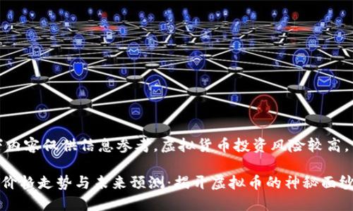 请注意：以下内容仅供信息参考，虚拟货币投资风险较高，请谨慎操作。

2023年GRT价格走势与未来预测：揭开虚拟币的神秘面纱