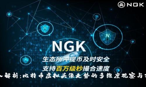 深入解析：比特币虚拟头像走势的多维度观察与分析