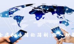  2023年最全虚拟币简称简析