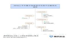 TP钱包如何轻松提现BNB：实