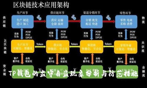 TP钱包的监守自盗现象分析与防范措施