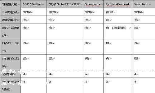 虚拟币价格控制：探索加密货币的波动与管理

深入分析虚拟币价格控制的策略与影响