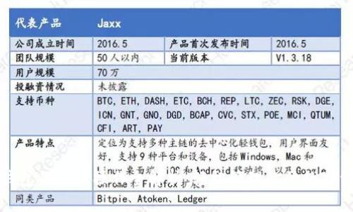 TP钱包的基础操作全解析：轻松管理你的数字资产