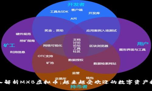 全面深入解析MXB虚拟币:越来越受欢迎的数字资产投资宝典