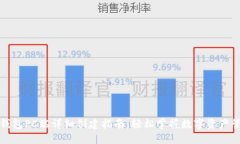 TP钱包PC端详细创建指南：