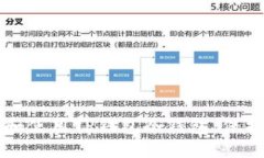 如何轻松创建和使用TP钱包