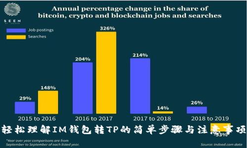 轻松理解IM钱包转TP的简单步骤与注意事项