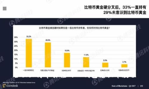 全面且简单易懂的TP钱包兑换币教程