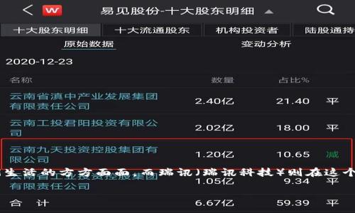 瑞讯虚拟币实体卡是近年来金融科技发展的一个创新产品。在这个数字化迅速发展的时代，虚拟货币已经渐渐走进了我们生活的方方面面，而瑞讯（瑞讯科技）则在这个领域中占据了一席之地。本文将深入探讨瑞讯虚拟币实体卡的各个方面，包括其优势、使用方式以及在社会生活中的应用。

fiaoti瑞讯虚拟币实体卡：轻松驾驭数字货币的时尚选择