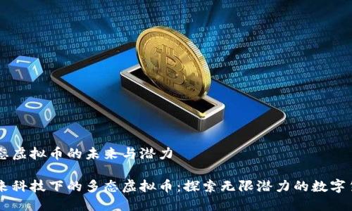 多态虚拟币的未来与潜力

未来科技下的多态虚拟币：探索无限潜力的数字货币