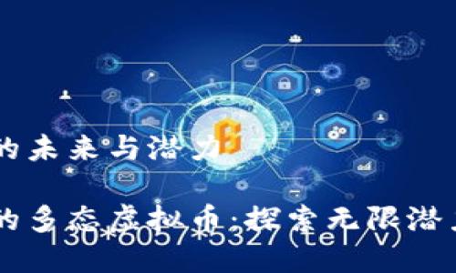 多态虚拟币的未来与潜力

未来科技下的多态虚拟币：探索无限潜力的数字货币
