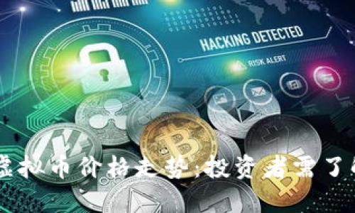 2023年GPC虚拟币价格走势：投资者需了解的关键因素