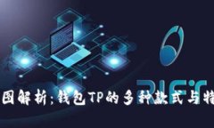全图解析：钱包TP的多种款