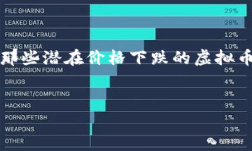 什么样的虚拟币适合做空？

在虚拟货币的世界中，做空（short selling）是一种常见的交易策略，尤其在市场波动性较大时尤为有效。投资者通常会选择那些潜在价格下跌的虚拟币进行做空，以期在将来以更低的价格买回，从而获取盈利。然而，并非所有虚拟币都适合做空，选择一个适合的标的至关重要。

优质
如何挑选适合做空的虚拟币？深度解析与投资策略